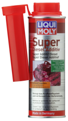 Liqui Moly Dizel Enjektör Ve Yanma Odası Temizleyici Yakıt Katkısı 250 ml 5120